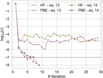 Low-Order Scaling Quasiparticle Self-Consistent GW for Molecules